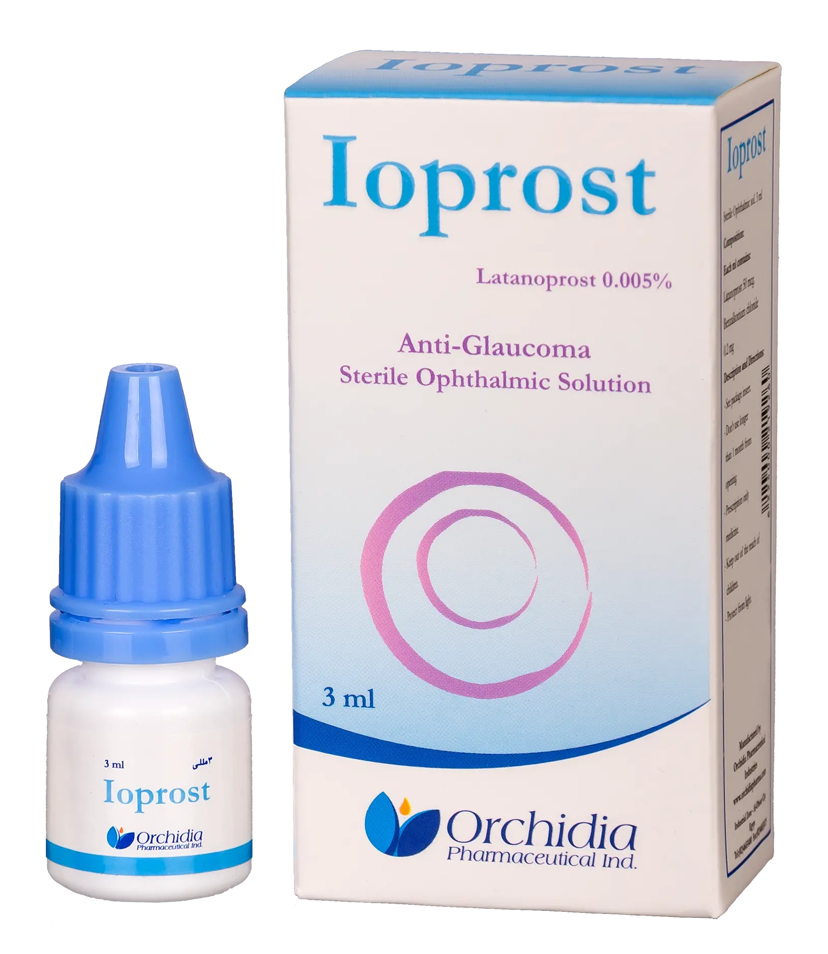 IOPROST